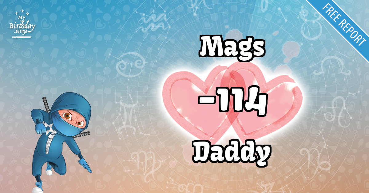 Mags and Daddy Love Match Score