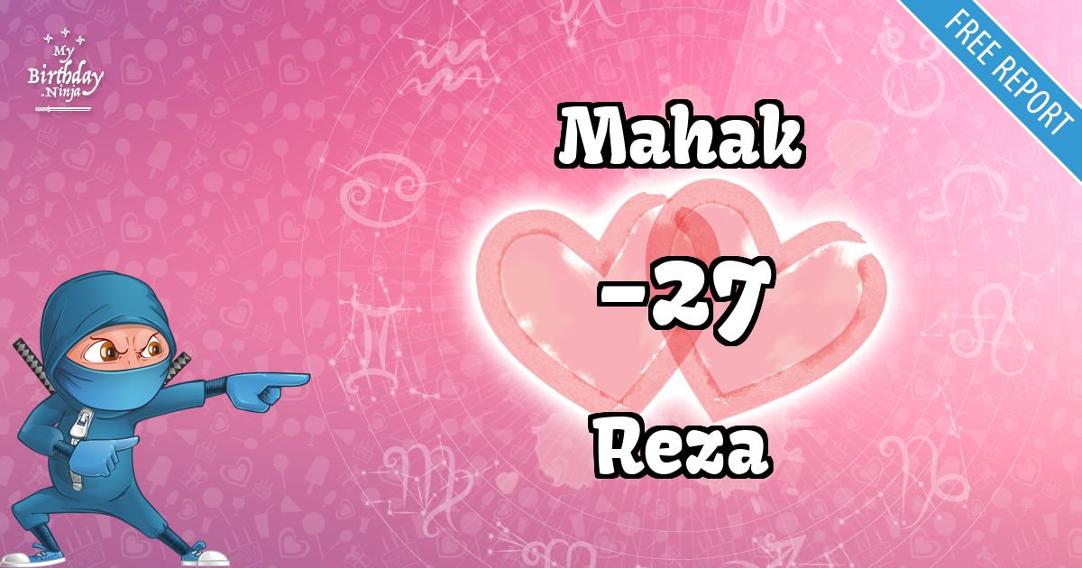 Mahak and Reza Love Match Score