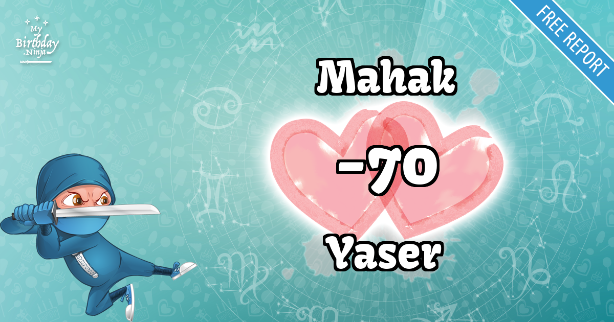Mahak and Yaser Love Match Score