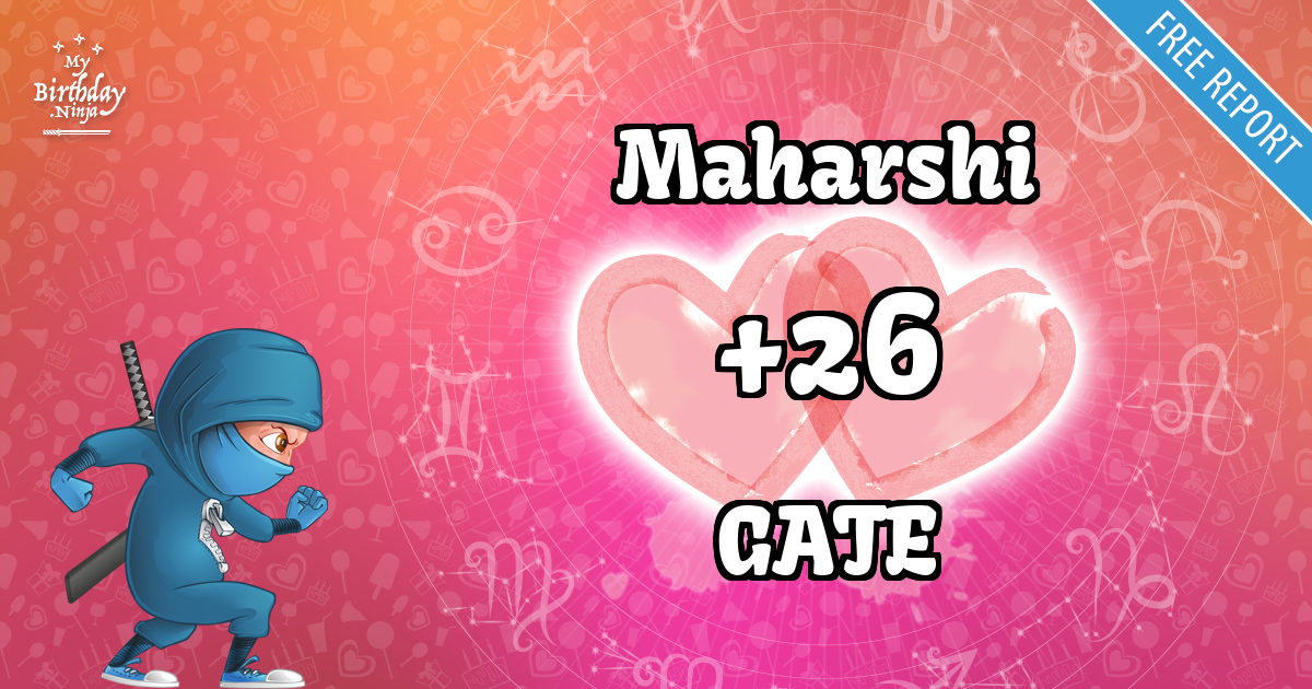 Maharshi and GATE Love Match Score