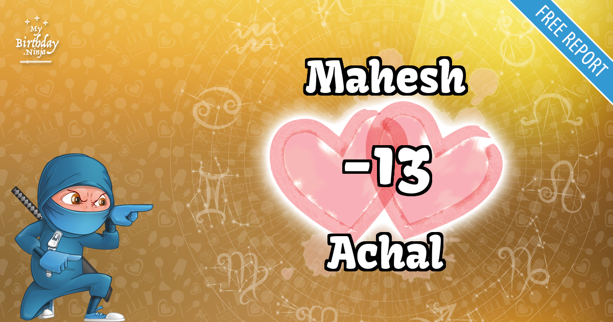Mahesh and Achal Love Match Score