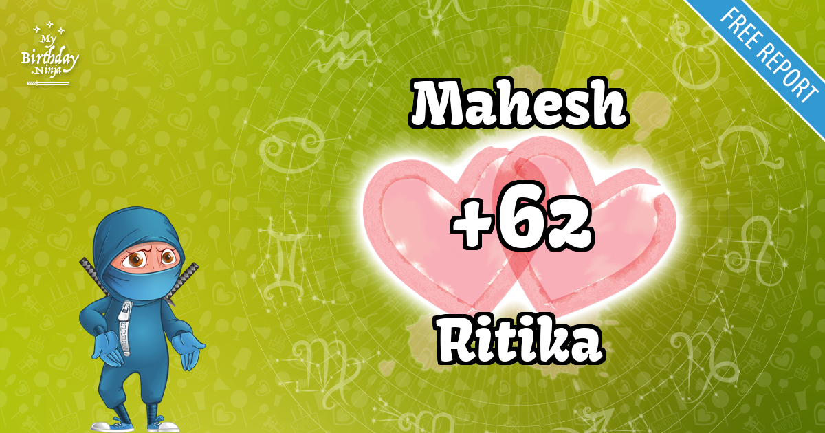 Mahesh and Ritika Love Match Score