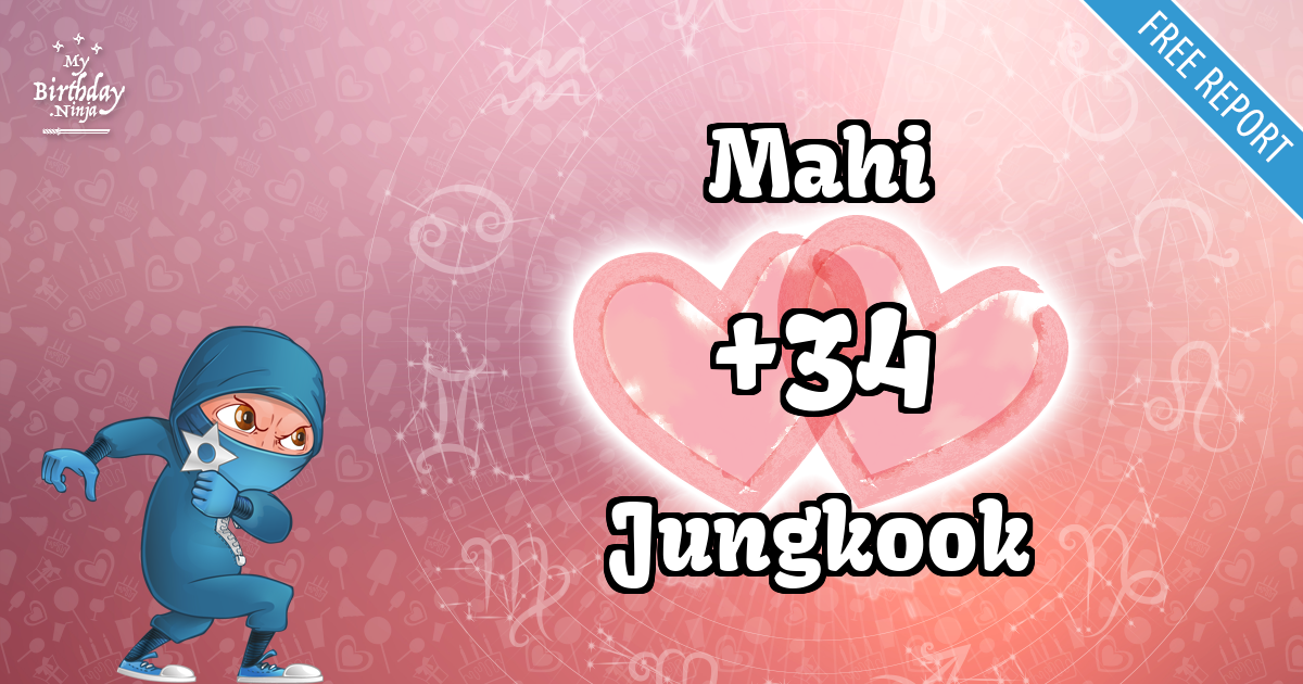 Mahi and Jungkook Love Match Score