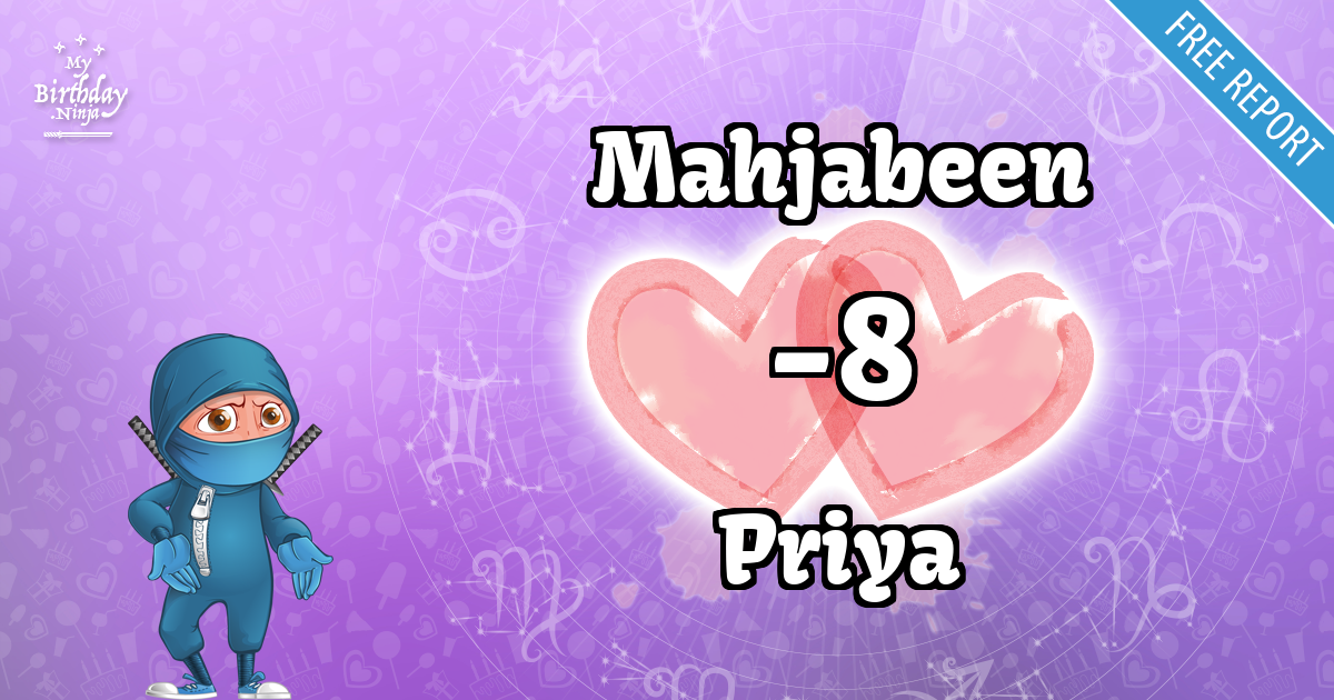 Mahjabeen and Priya Love Match Score