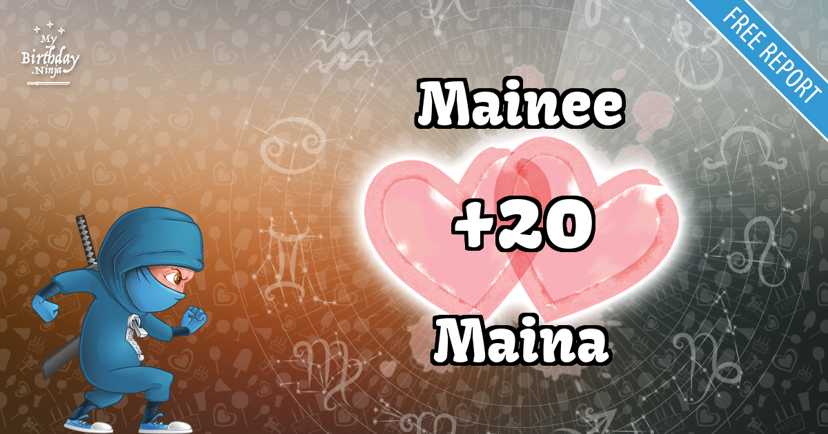 Mainee and Maina Love Match Score