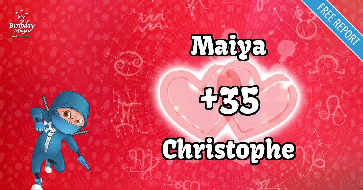 Maiya and Christophe Love Match Score