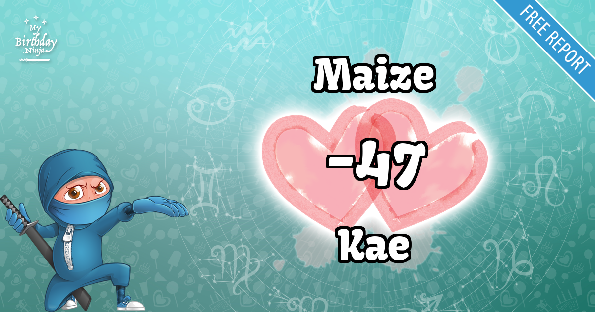 Maize and Kae Love Match Score