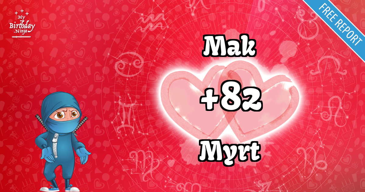 Mak and Myrt Love Match Score