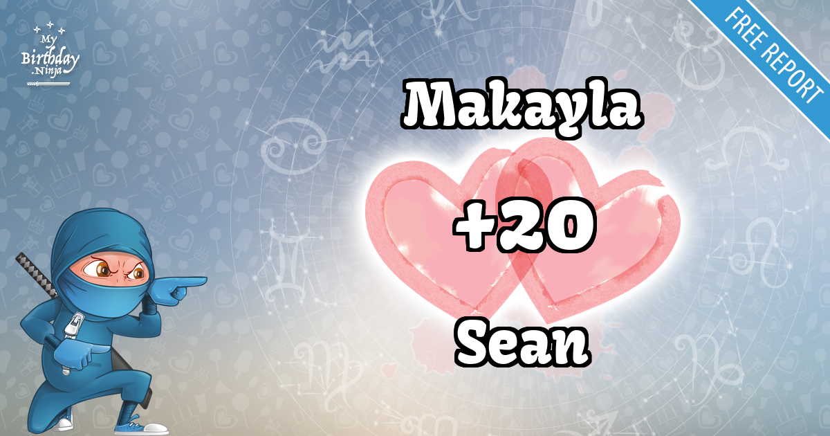 Makayla and Sean Love Match Score