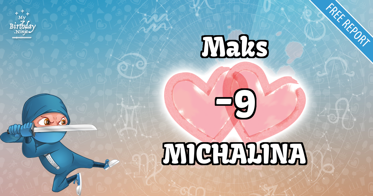 Maks and MICHALINA Love Match Score