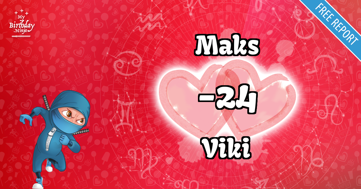 Maks and Viki Love Match Score
