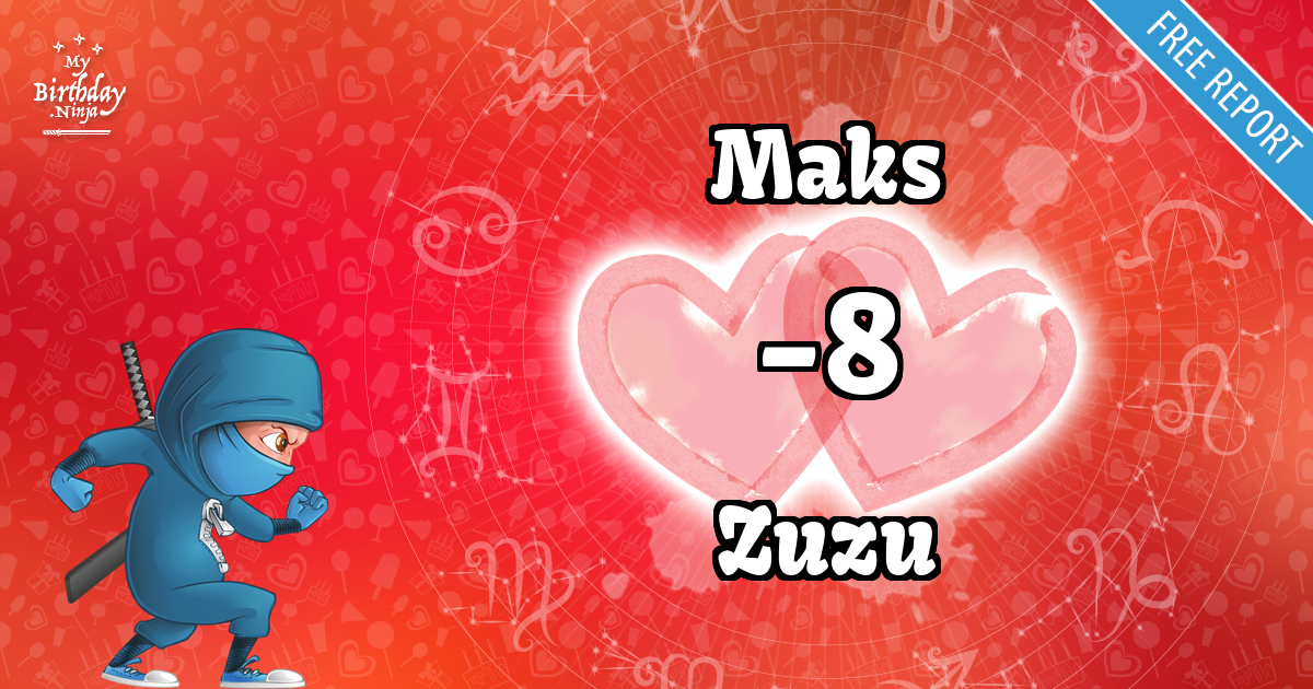 Maks and Zuzu Love Match Score