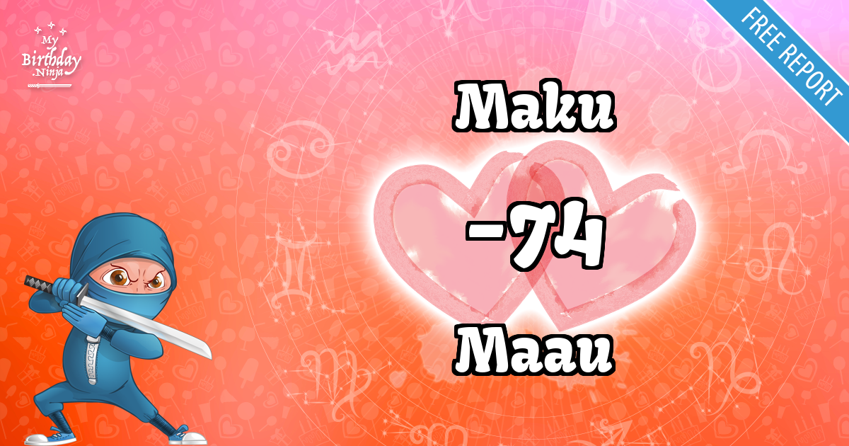 Maku and Maau Love Match Score