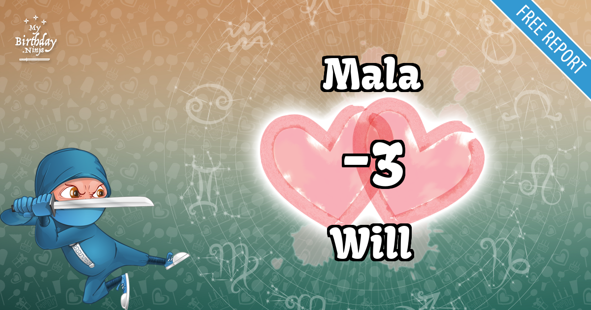 Mala and Will Love Match Score
