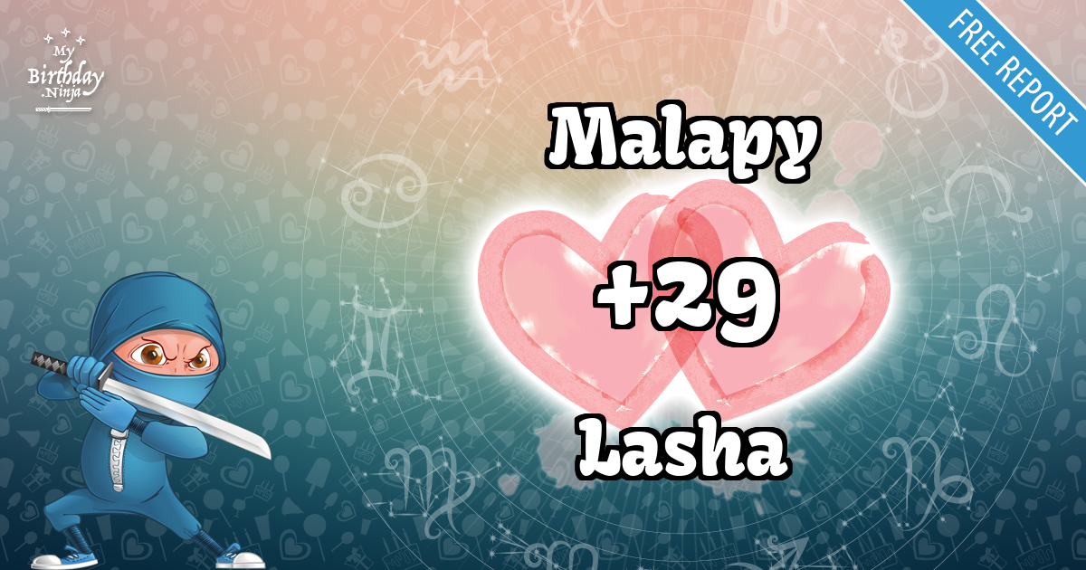 Malapy and Lasha Love Match Score
