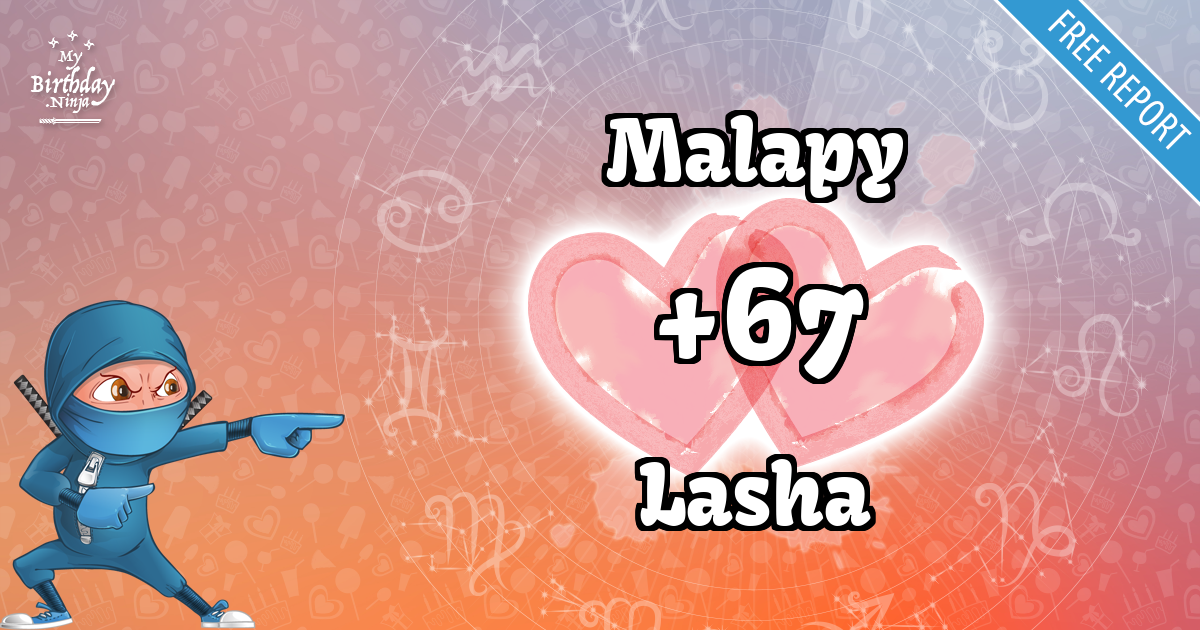 Malapy and Lasha Love Match Score