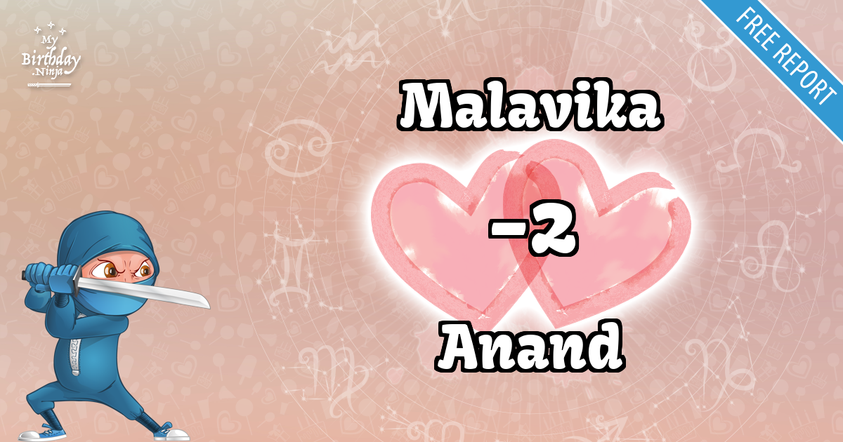 Malavika and Anand Love Match Score