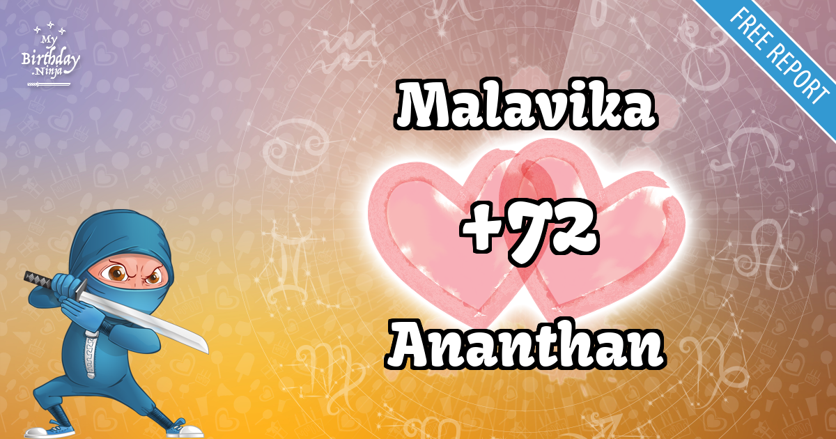 Malavika and Ananthan Love Match Score