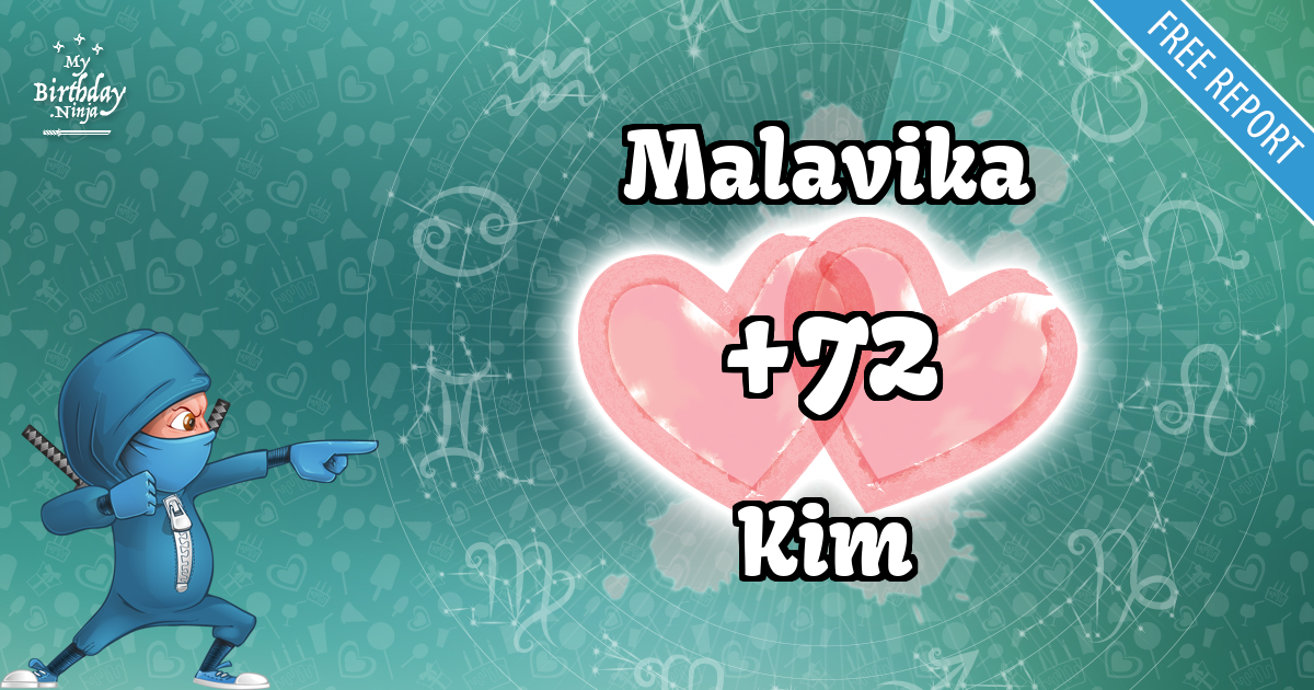 Malavika and Kim Love Match Score