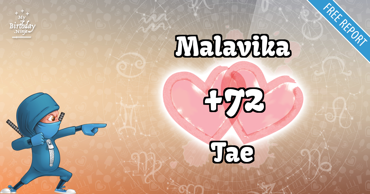 Malavika and Tae Love Match Score