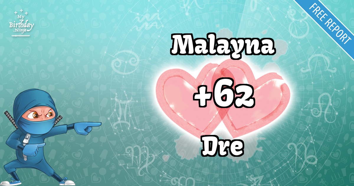 Malayna and Dre Love Match Score