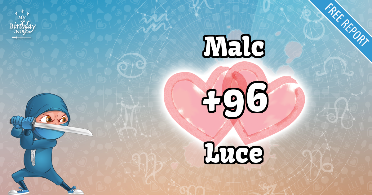 Malc and Luce Love Match Score