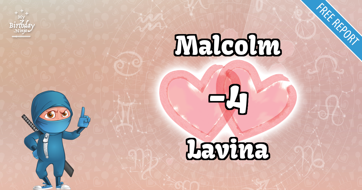 Malcolm and Lavina Love Match Score