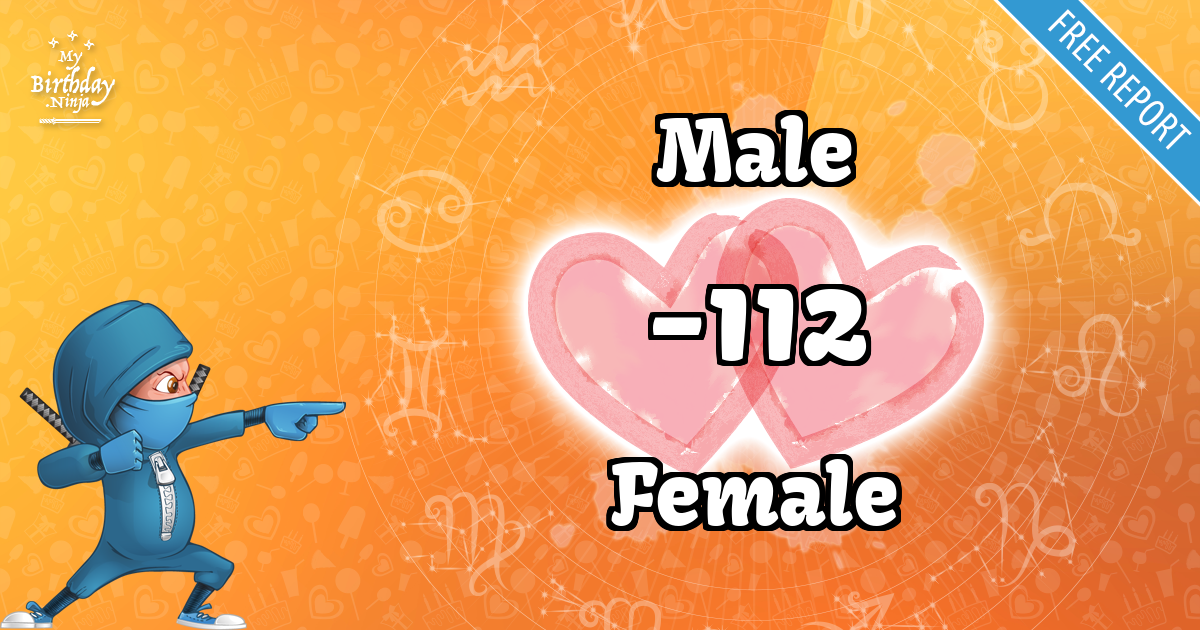 Male and Female Love Match Score