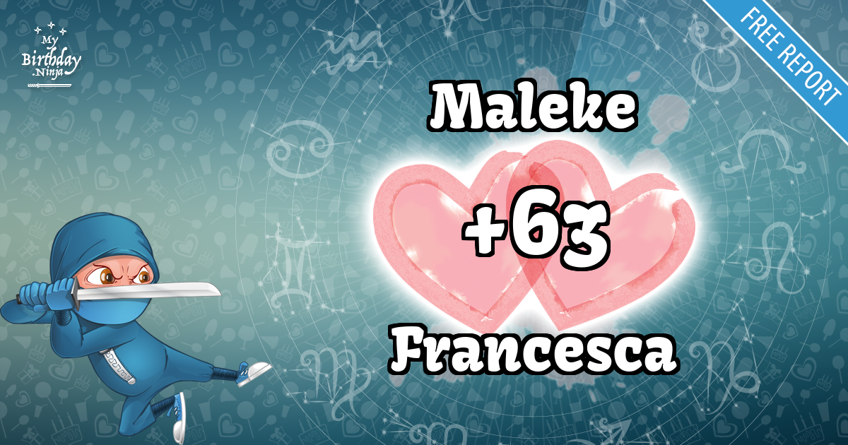 Maleke and Francesca Love Match Score