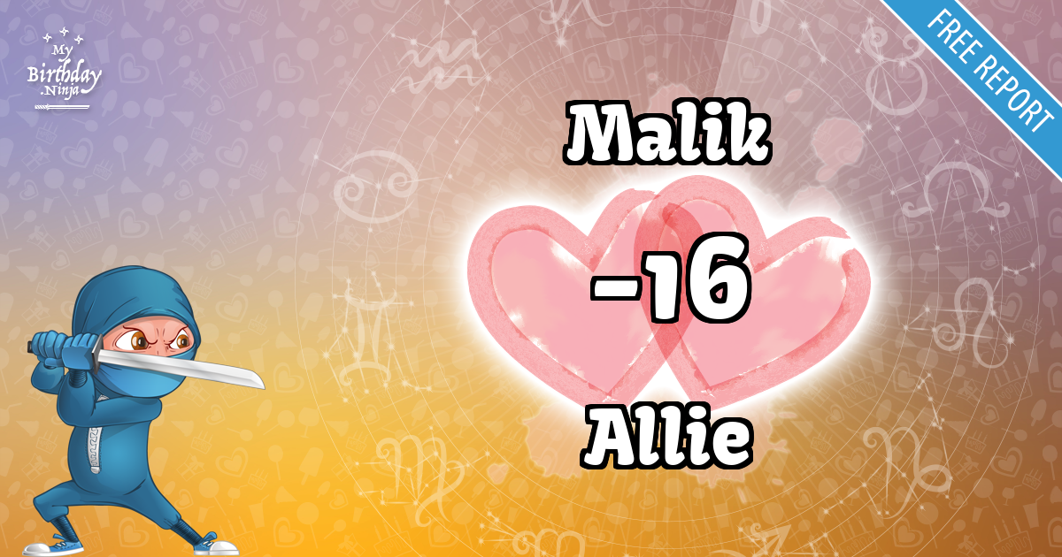 Malik and Allie Love Match Score