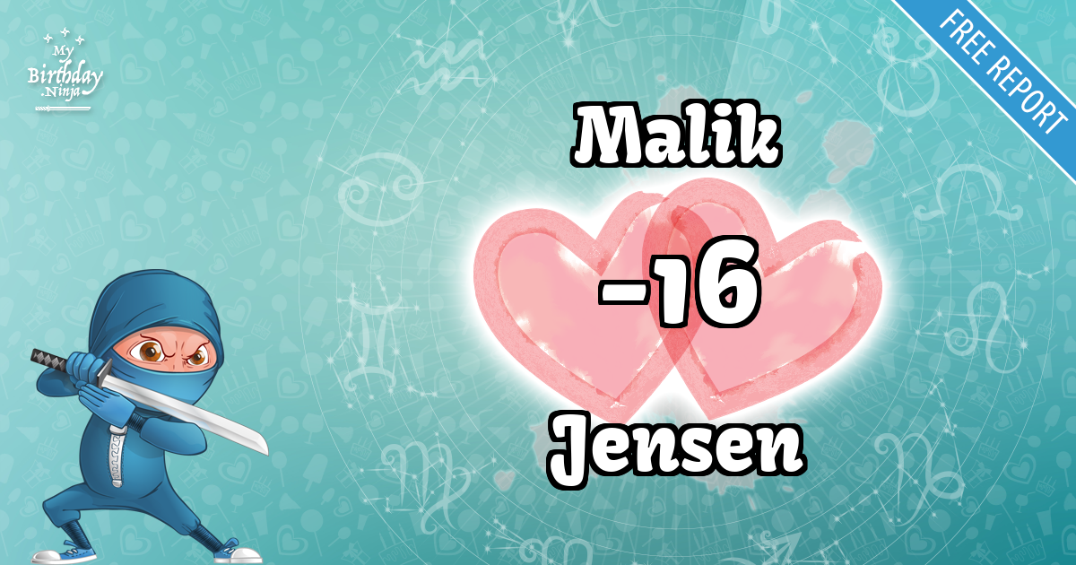 Malik and Jensen Love Match Score