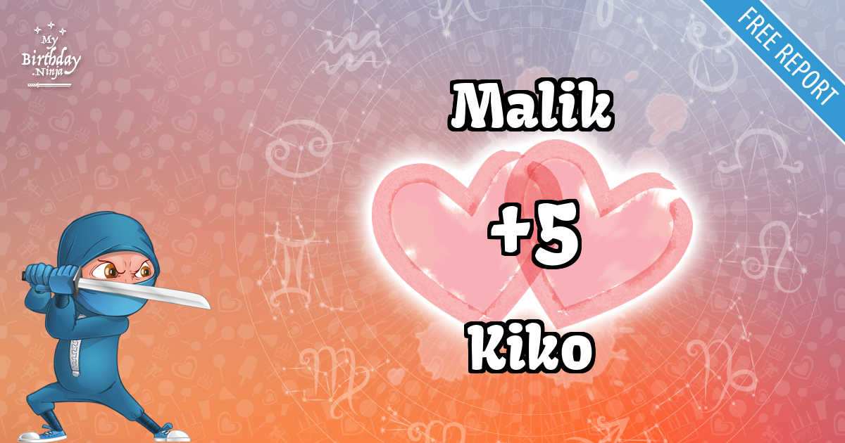Malik and Kiko Love Match Score