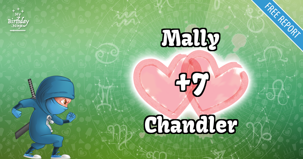 Mally and Chandler Love Match Score