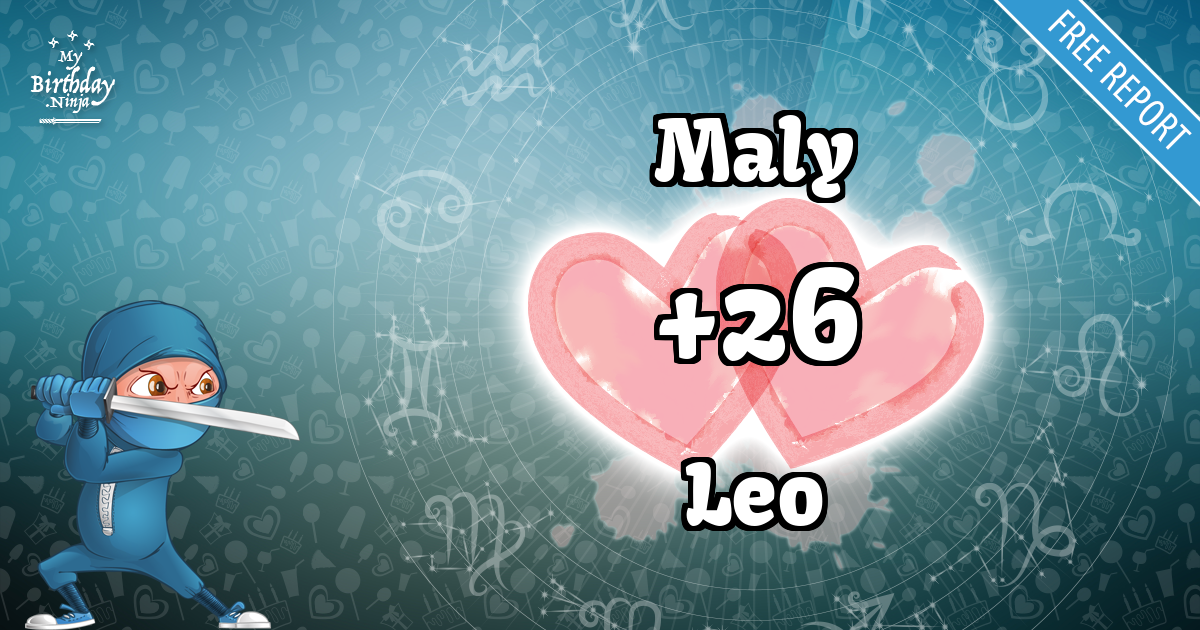 Maly and Leo Love Match Score
