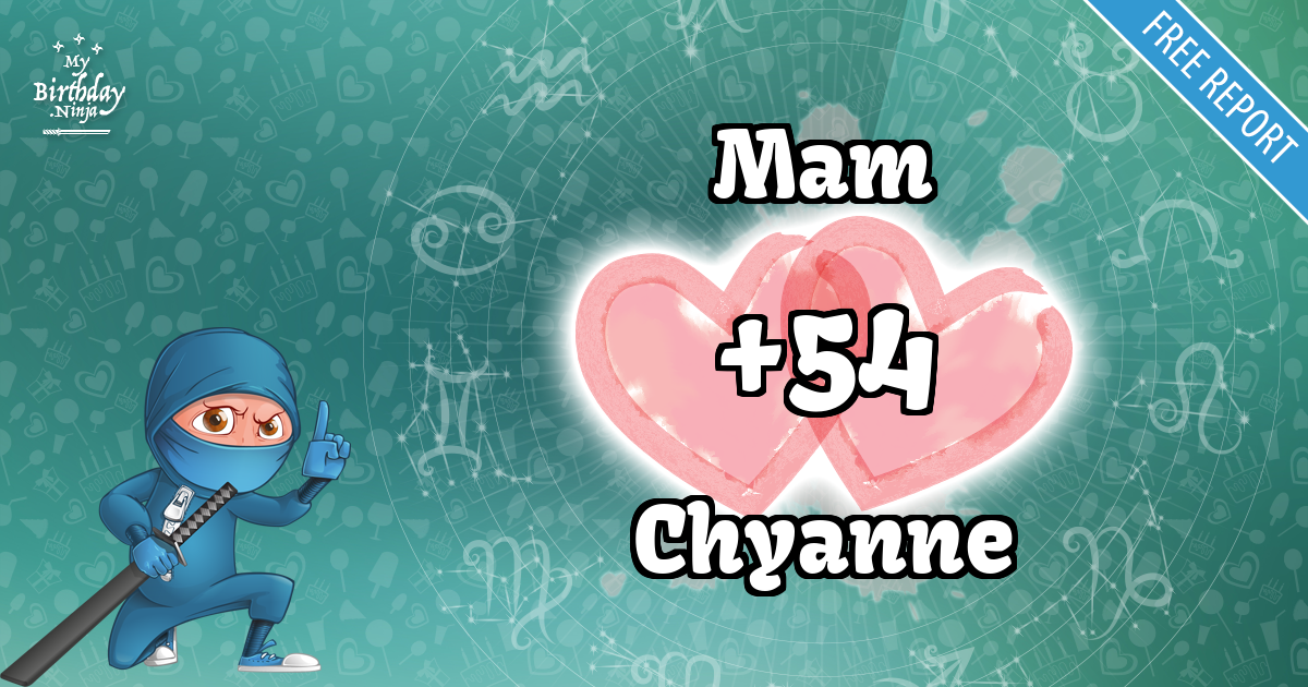 Mam and Chyanne Love Match Score