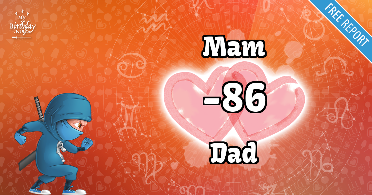 Mam and Dad Love Match Score