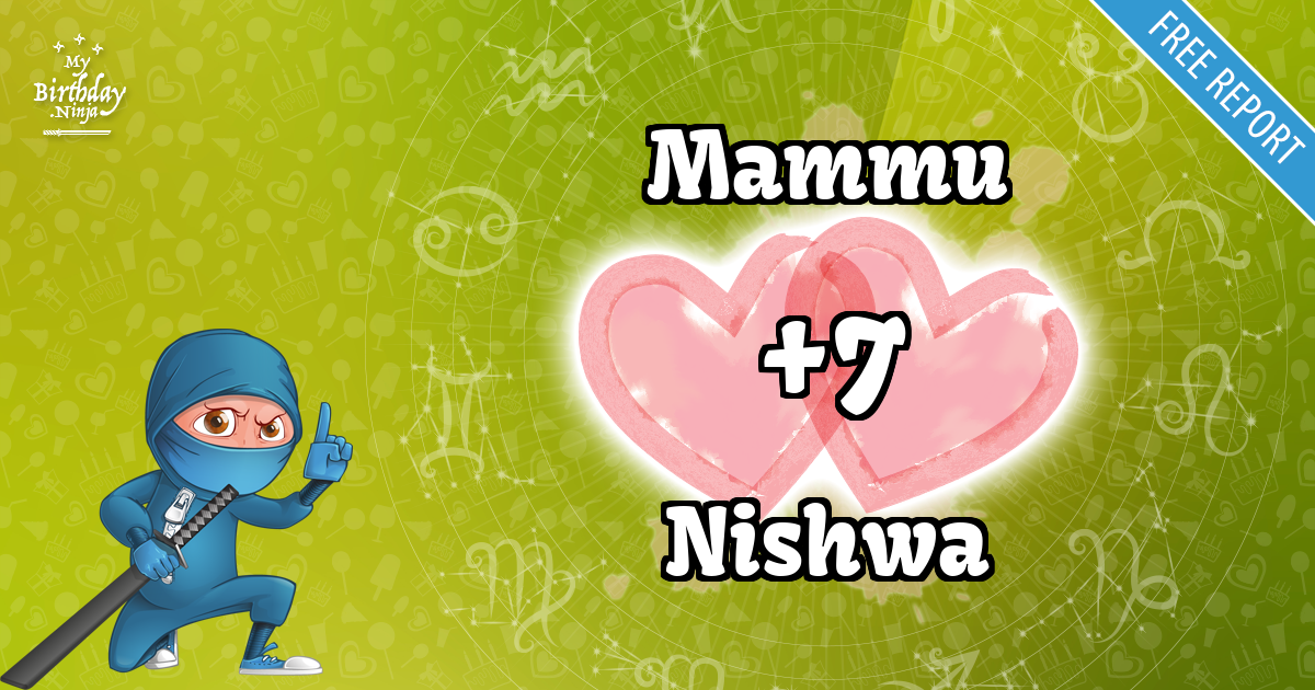 Mammu and Nishwa Love Match Score
