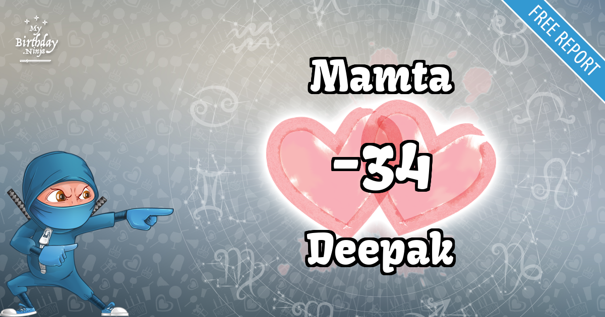 Mamta and Deepak Love Match Score