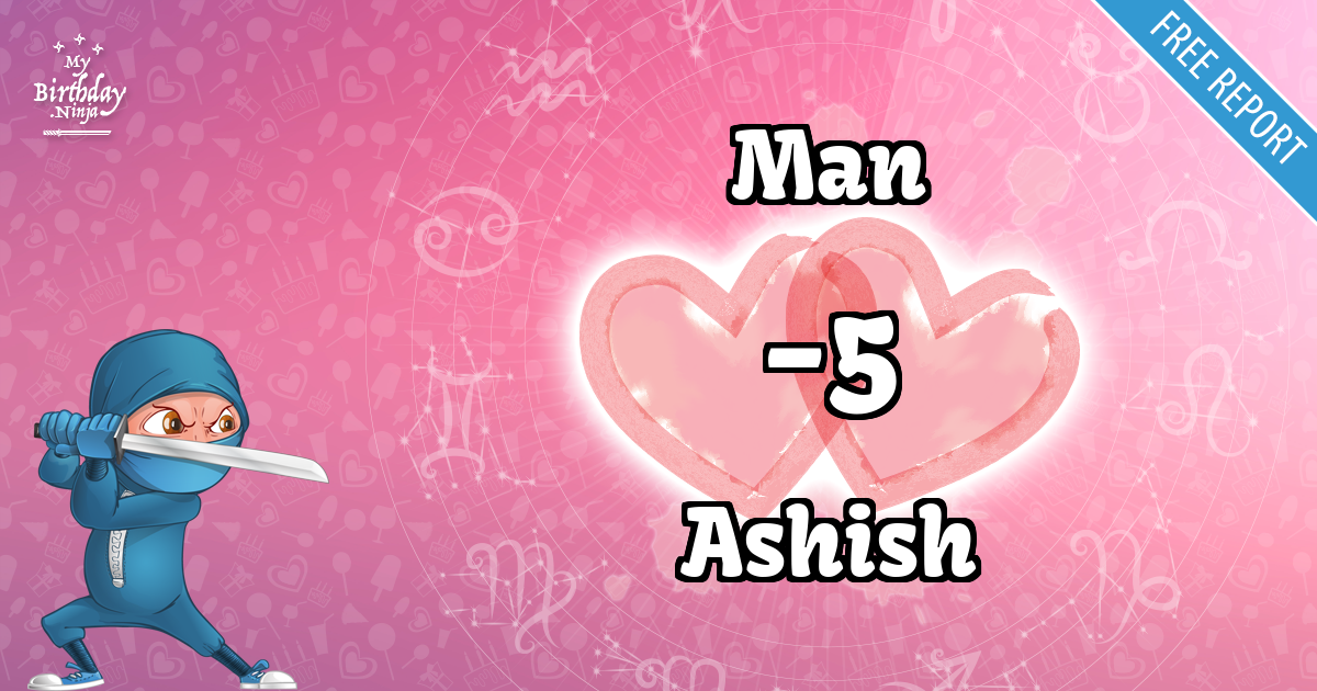 Man and Ashish Love Match Score