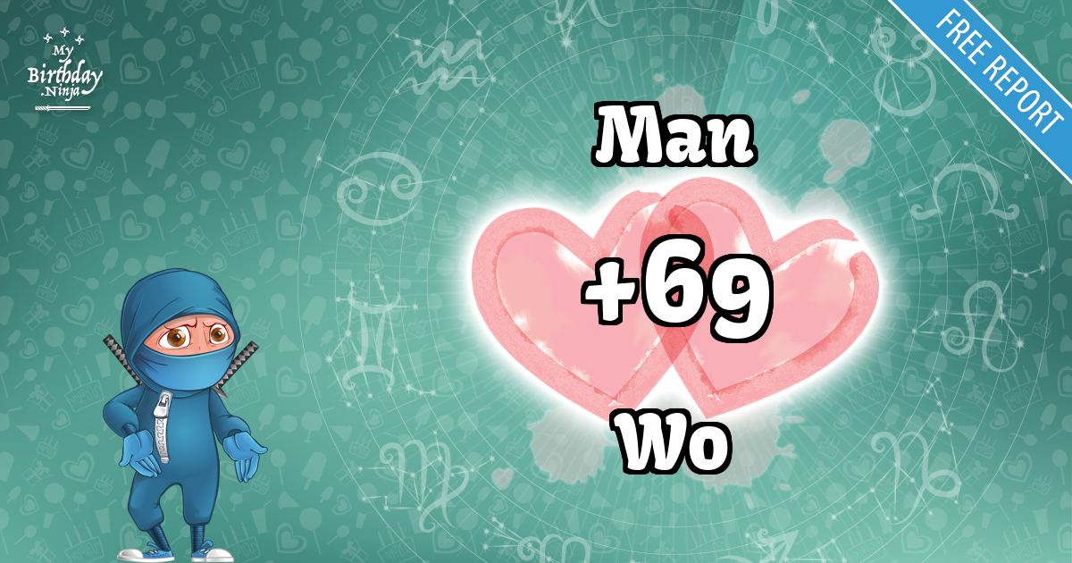 Man and Wo Love Match Score