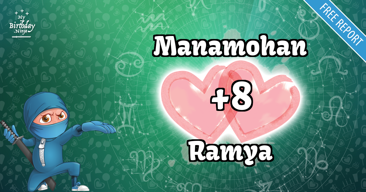 Manamohan and Ramya Love Match Score