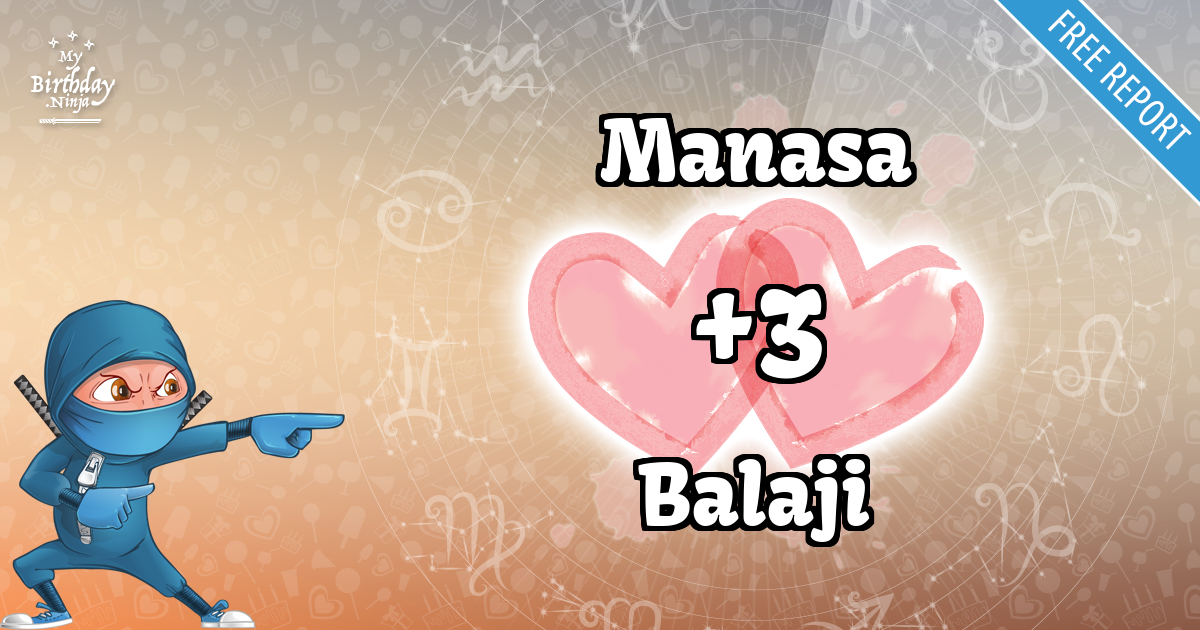 Manasa and Balaji Love Match Score