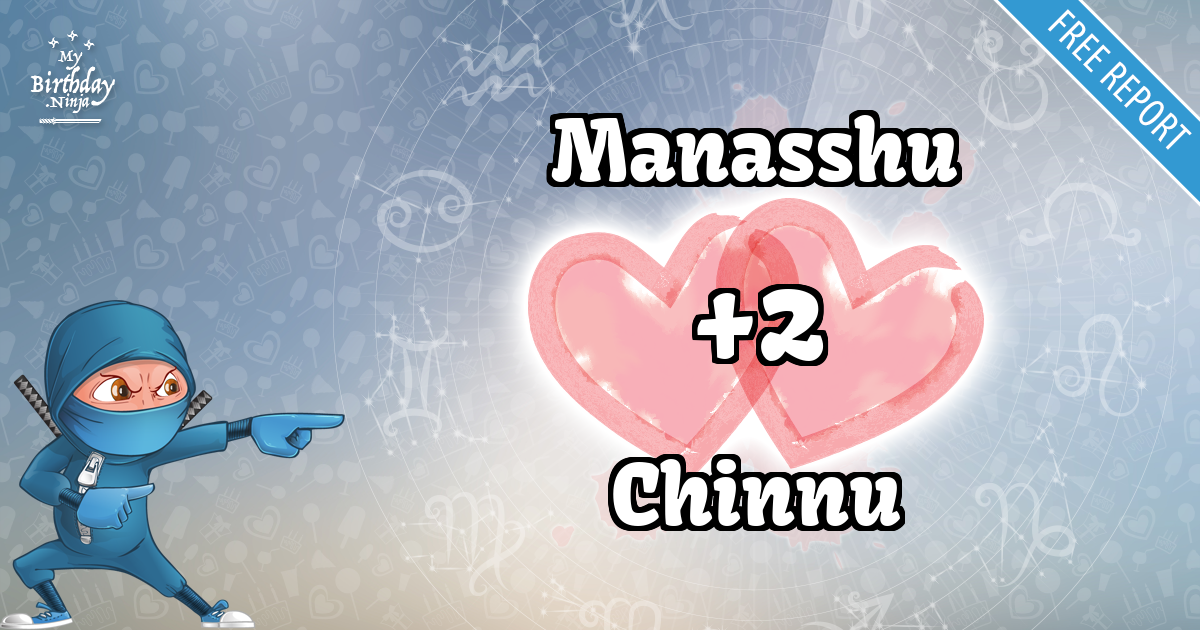 Manasshu and Chinnu Love Match Score