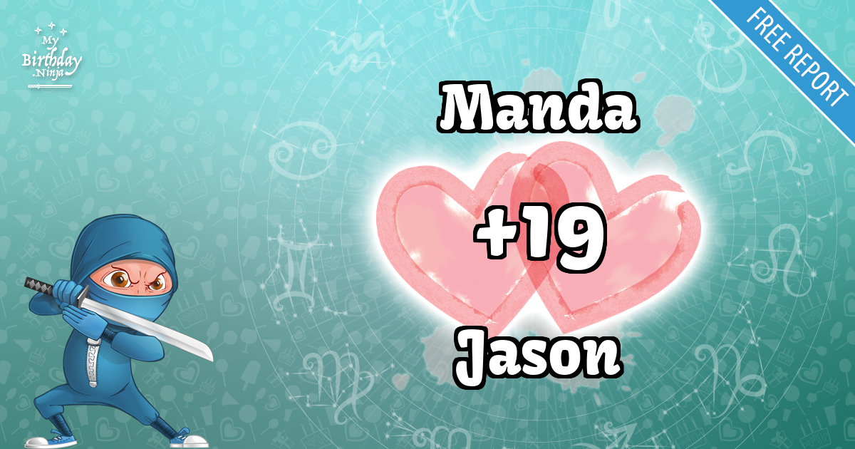 Manda and Jason Love Match Score