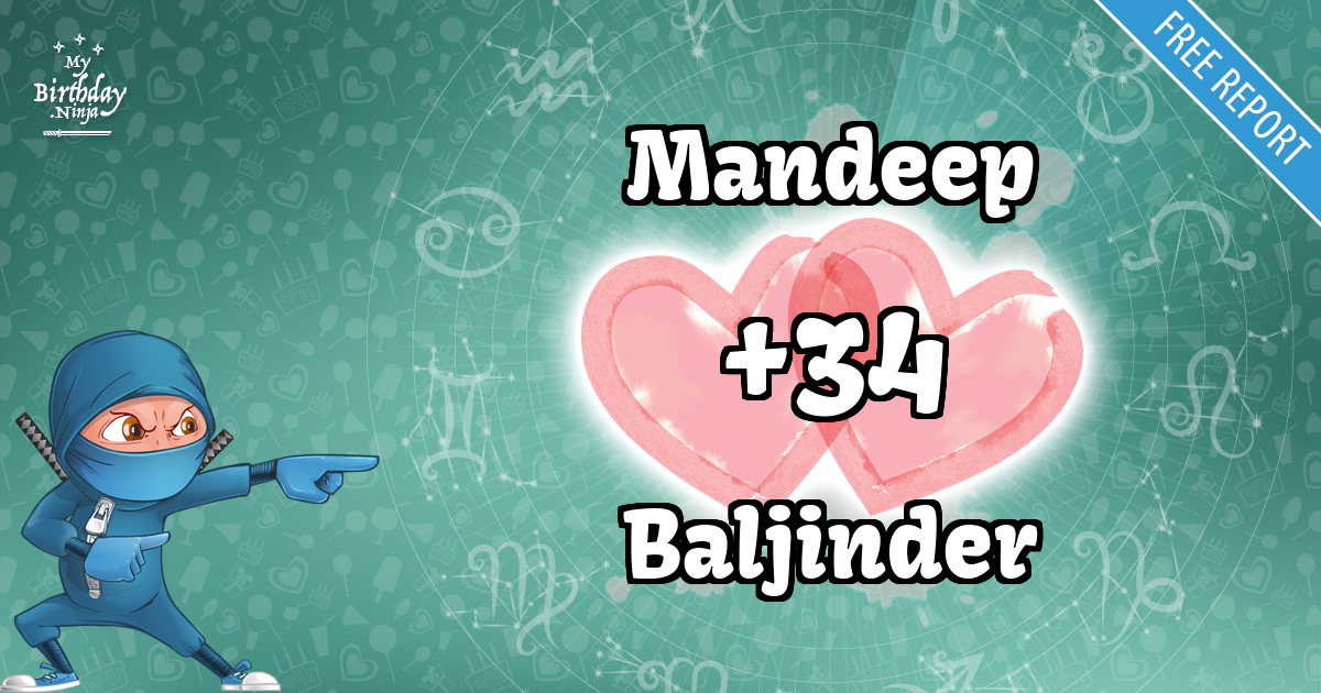 Mandeep and Baljinder Love Match Score