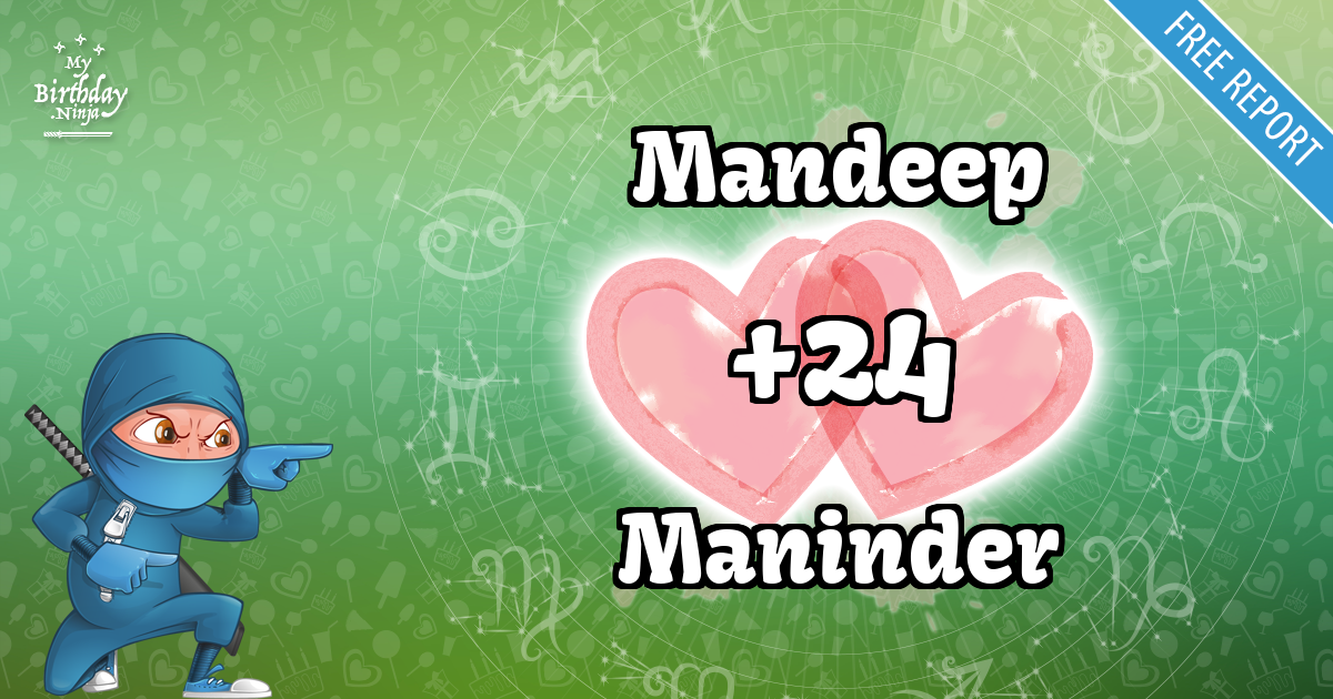 Mandeep and Maninder Love Match Score