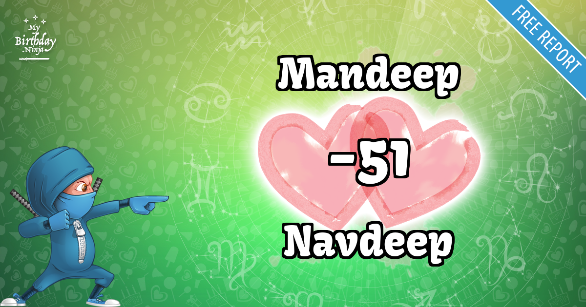 Mandeep and Navdeep Love Match Score