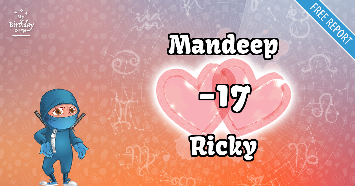 Mandeep and Ricky Love Match Score