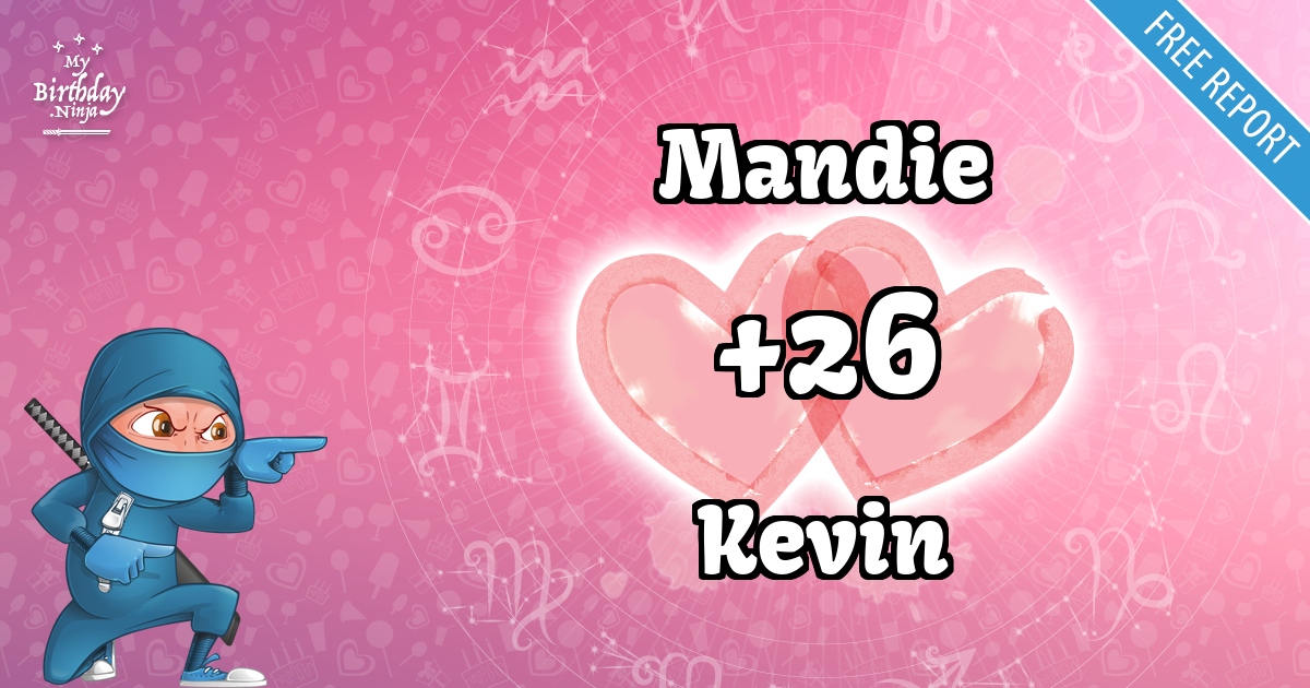 Mandie and Kevin Love Match Score