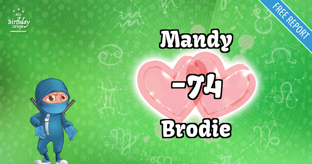 Mandy and Brodie Love Match Score